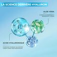 Skinactive Hyaluron Garnier