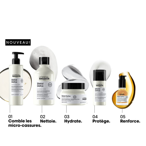 Metal Detox l'oréal professionnel