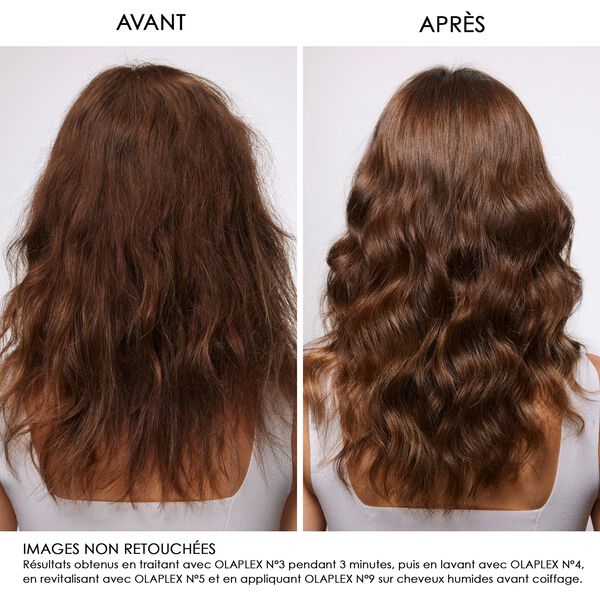 Starter Kit pour les Cheveux Olaplex