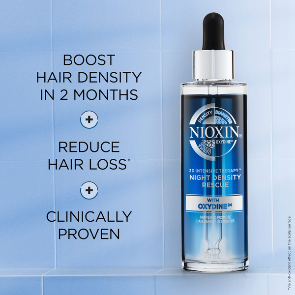 Night Density Rescue Nioxin