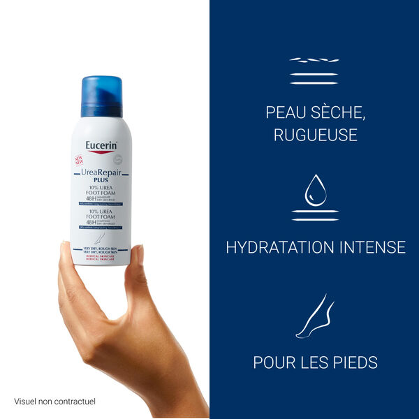 Urea Repair Plus Eucerin