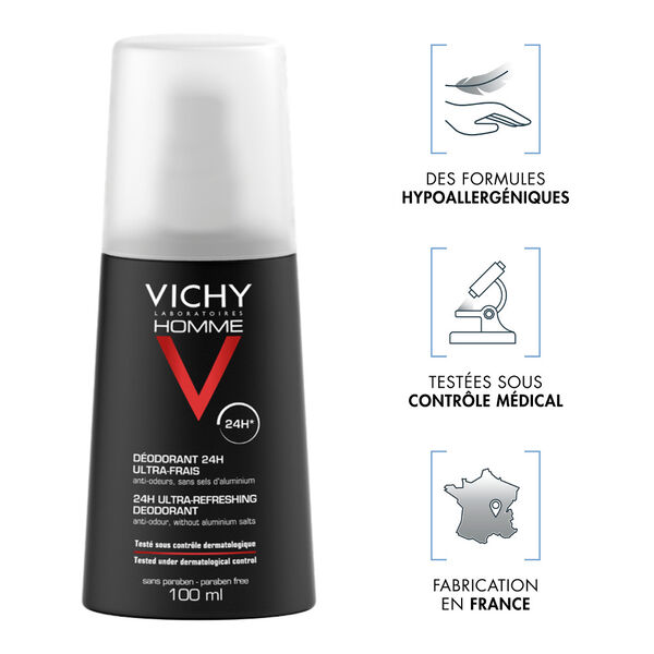 Homme Vichy