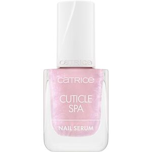 Cuticle Spa