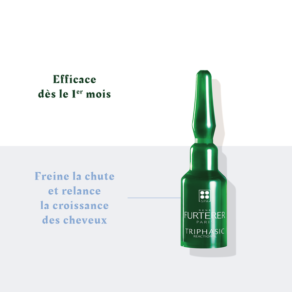 Rituel Anti-Chute René Furterer