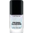 Effect Top Coat Catrice