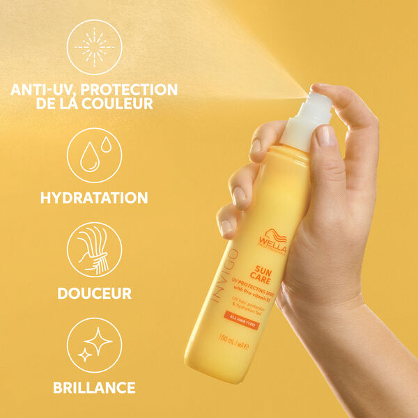 SUN CARE Wella