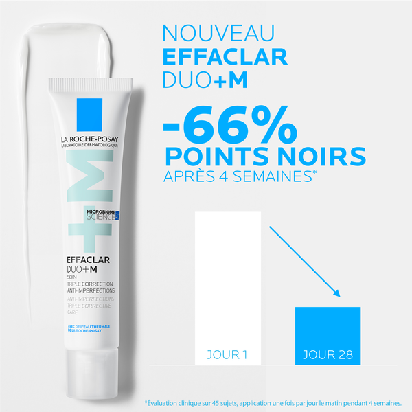 Effaclar La Roche-Posay