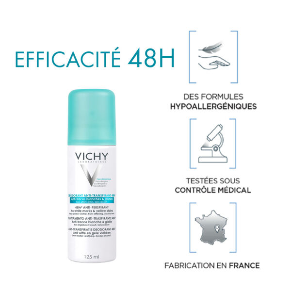 Anti-Transpirant Vichy