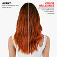 Color Brilliance Wella Professionals