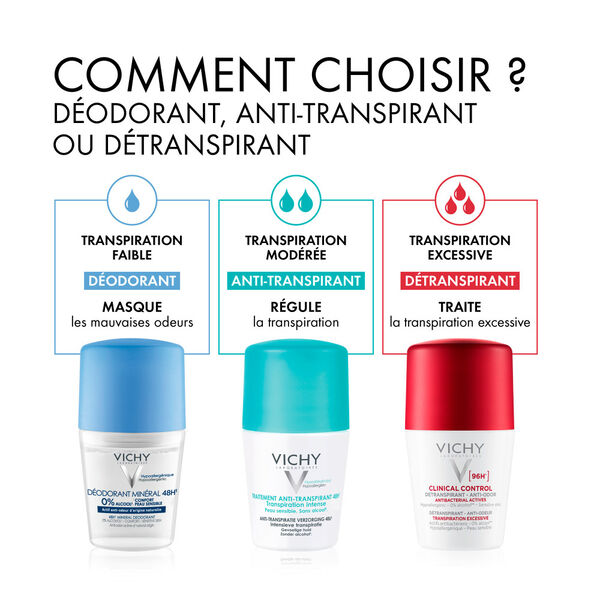 Déodorant 48h Vichy