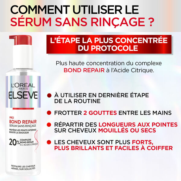 Elseve Pro Bond Repair L'Oréal Paris