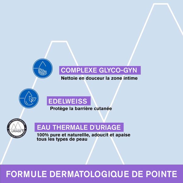 Gyn-Phy - Brume Nettoyante Uriage