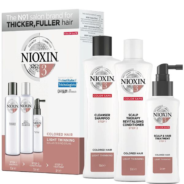 System 3 Nioxin