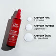 ULTIMATE REPAIR Wella Professionals