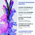 Phytophanere phyto paris