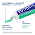 Elgydium Oral Care