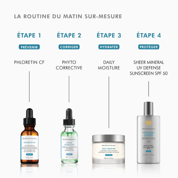 Phyto Corrective Skinceuticals