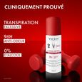 Clinical Control Vichy