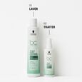 BC Bonacure Scalp Schwarzkopf Professional