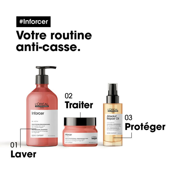 Inforcer l'oréal professionnel