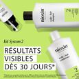System 2 Après-Shampooing Nioxin
