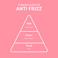 Anti Frizz Myriam K