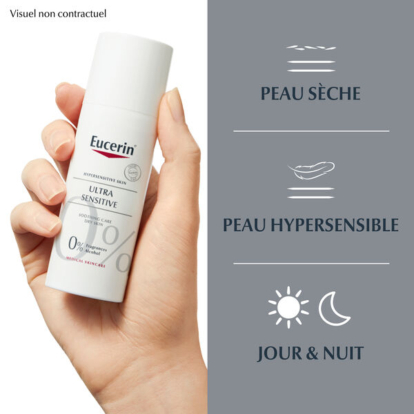 UltraSensible Eucerin