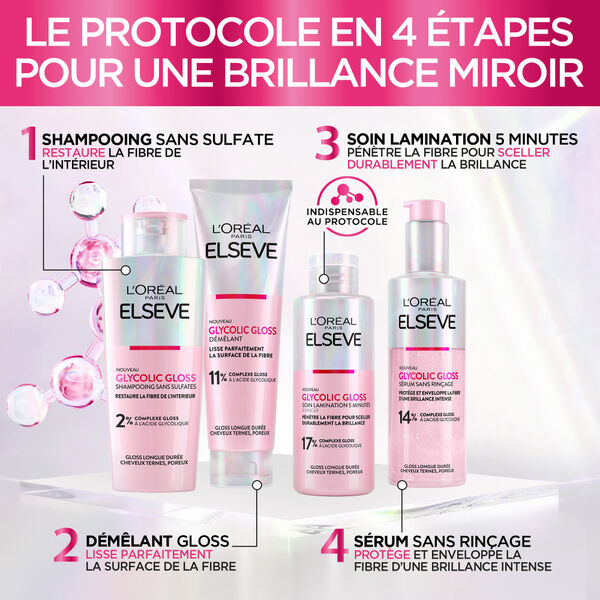 Glycolic Gloss Premium L'Oréal Paris