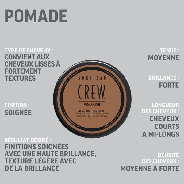 Pomade American Crew