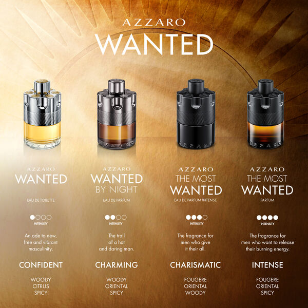 Wanted Azzaro