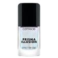Effect Top Coat Catrice