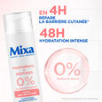 Anti-Reactions Mixa