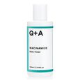 Niacinamide Q+A