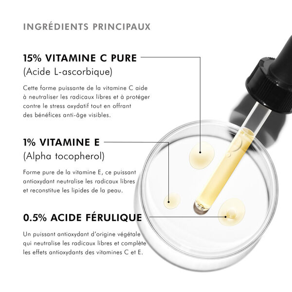 C E FERULIC® avec 15 % de Vitamine C Pure Skinceuticals
