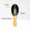 Brosse Thérapeutique MakeMyMask