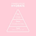 Hydrate Myriam K