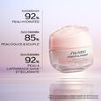 Essential Energy Shiseido