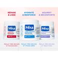 Mixa Body Care Balms Mixa