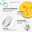 Your Skin But Better&trade; CC+ Cream It Cosmetics