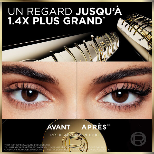 Panorama L'Oréal Paris