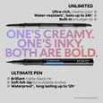 Unlimited Precision Kiko Milano