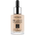 Hd Liquid Coverage Foundation Catrice