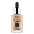 Hd Liquid Coverage Foundation Catrice