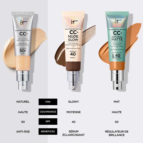 Your Skin But Better™ CC+ Cream It Cosmetics