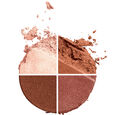 Palette 4 Couleurs Clarins