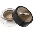 Metallic Spark Cream Eyeshadow Catrice