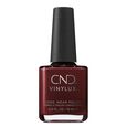 Vinylux&trade; cnd