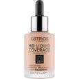 Hd Liquid Coverage Foundation Catrice