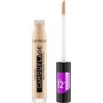 Liquid Camouflage High Coverage Concealer Catrice