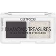 Diamond Treasures Catrice